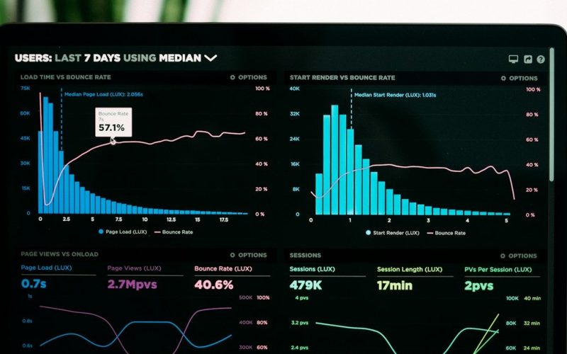 KPIs do WhatsApp Business: Os 12 Indicadores Essenciais para Monitorar e Escalar Vendas em 2026